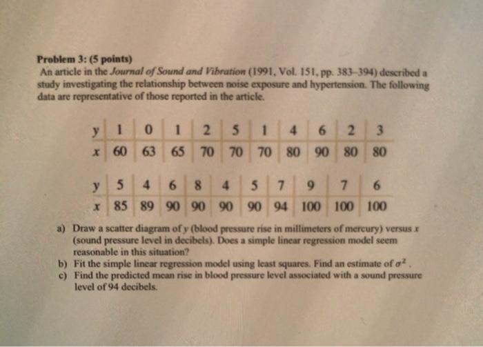 mileage performance and engine displacement for DaimlerChrysler vehicles for model year 2005