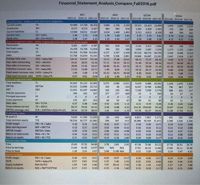 question please do not reply. this is the best I could get