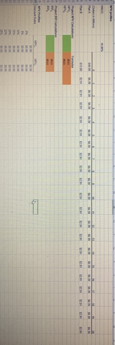 provide expected cash flows of $6.39 million per year for 20 years.