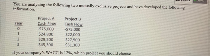 $7,500. The remodeling expenses and shelving costs are estimated at $1,500. Toy