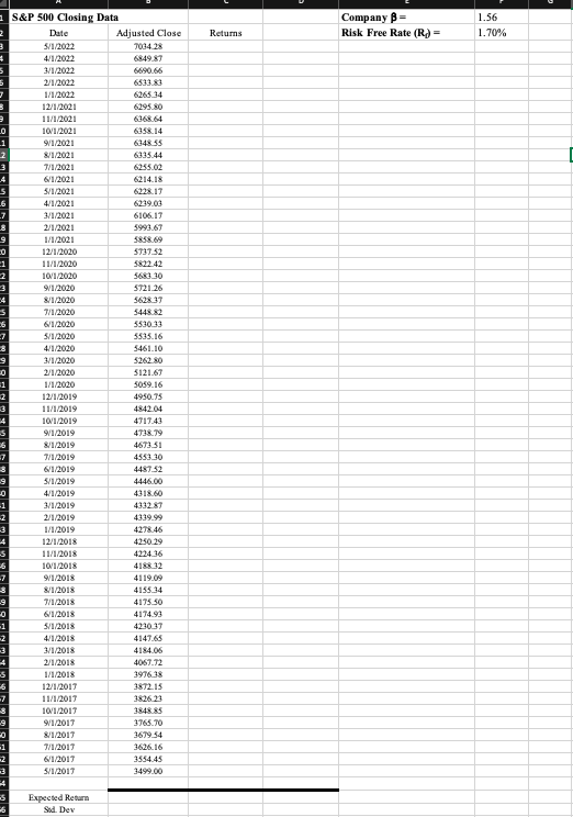 values update when you change any input(s). This will be helpful when