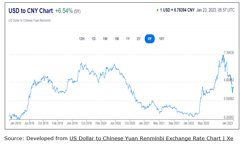 Conditions, briefly outline (in no more than 300 words) which theory/s do