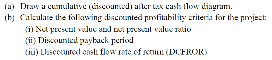 Please help with PART B. Question based on economic evaluation in "Analysis,