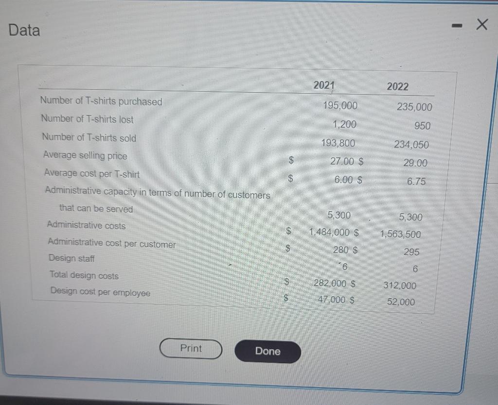 forth post and I am not getting any explanation. I have posted