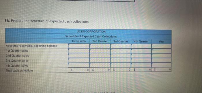 please The marketing department of Jessi Corporation has submitted the following sales