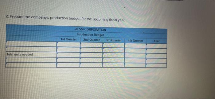 forecast for the upcoming fiscal year. 1st Quarter Budgeted sales (units) 2nd