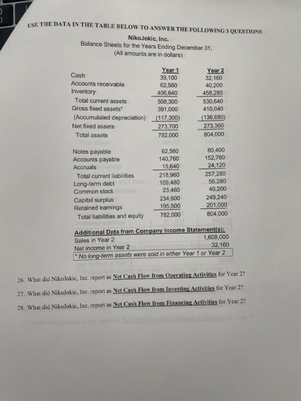  USE THE DATA IN THE TABLE BELOW TO ANSWER THE FOLLOWING