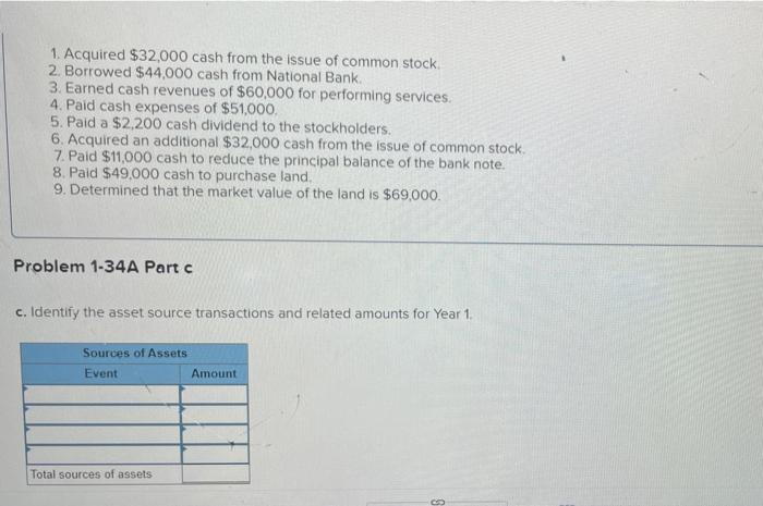 statements model LO 1-5, 1-6, 1-7, 1-8, 1-9, 1-10 The following information