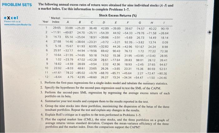 please help with number 7 PROBLEM SETS The following annual excess rates