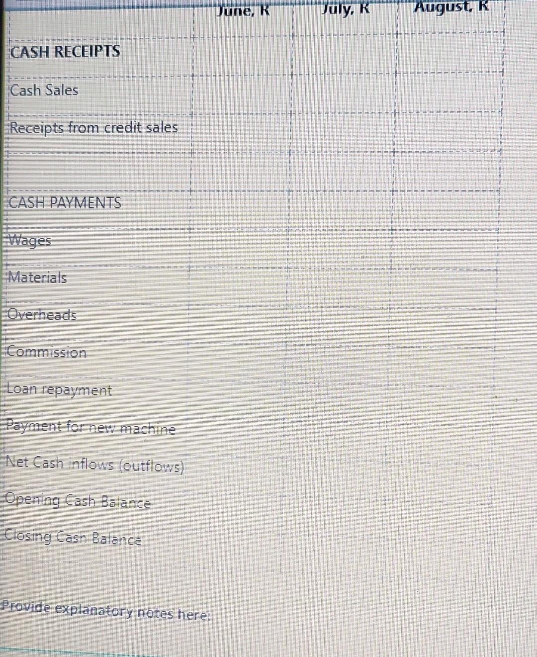 2. The wages may be assumed to be paid within the month