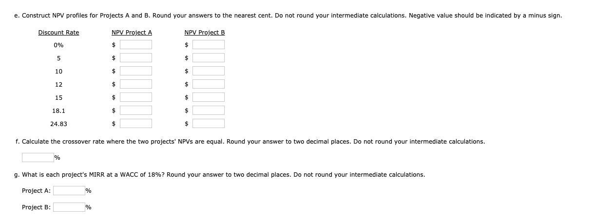 Online Structured Activity: Capital budgeting criteria A company has a 13% WACC