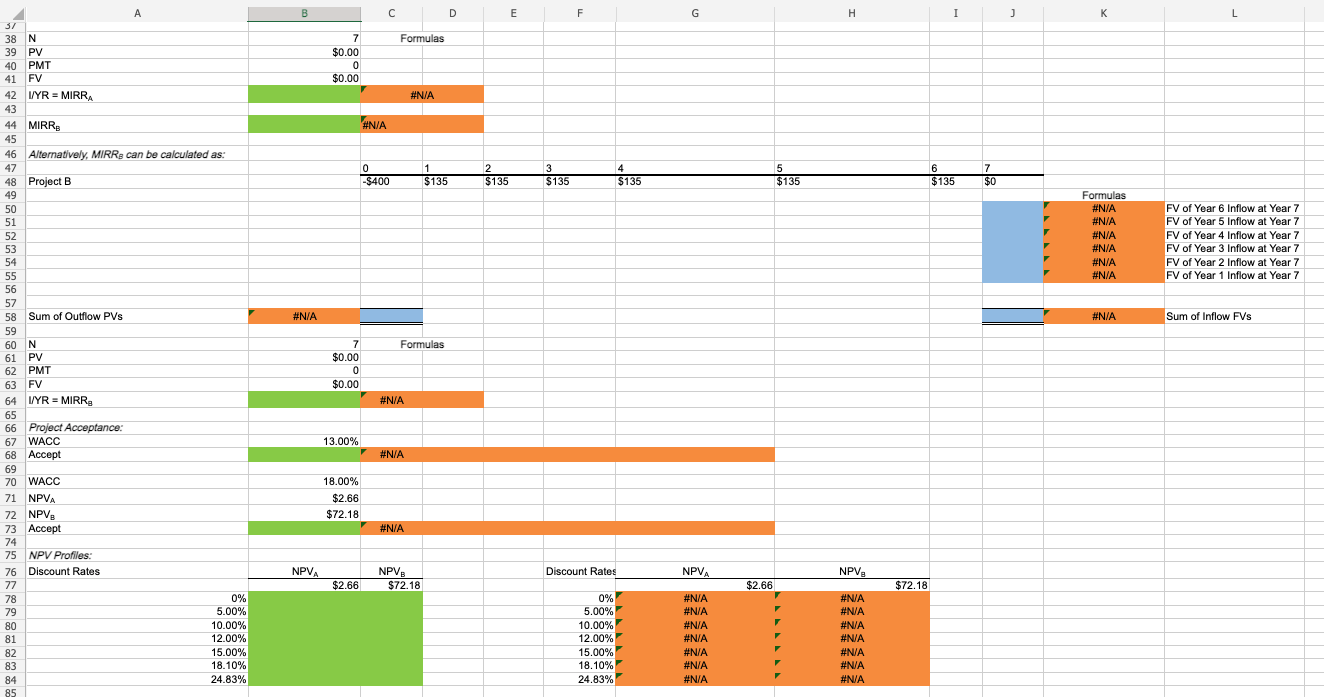 the following cash flows: 0 1 2 3 4 5 6 7