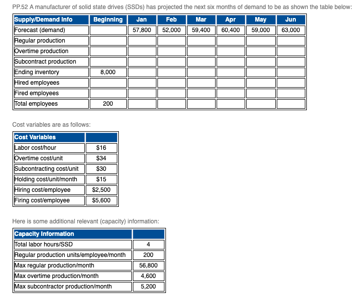 Please help ASAP! I can't quick seem to get this right. Answers