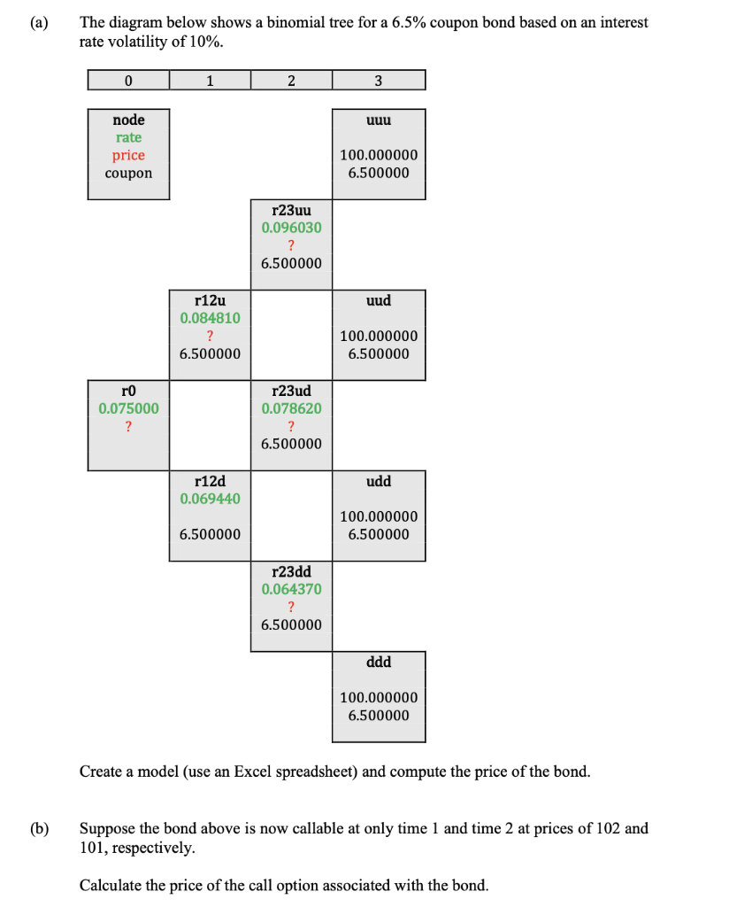 (a) The diagram below shows a binomial tree for a 6.5%