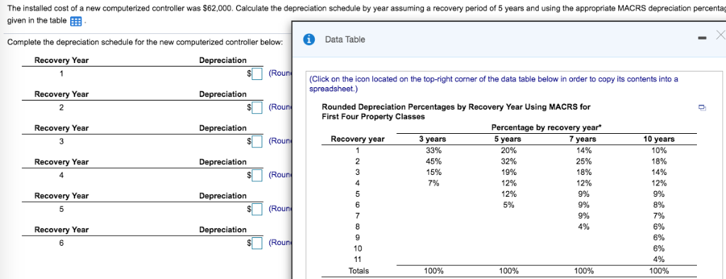 The installed cost of a new computerized controller was $62,000. Calculate