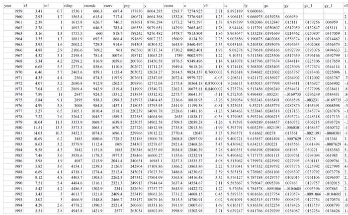 The excel sheet is the data that corresponds to the questions.