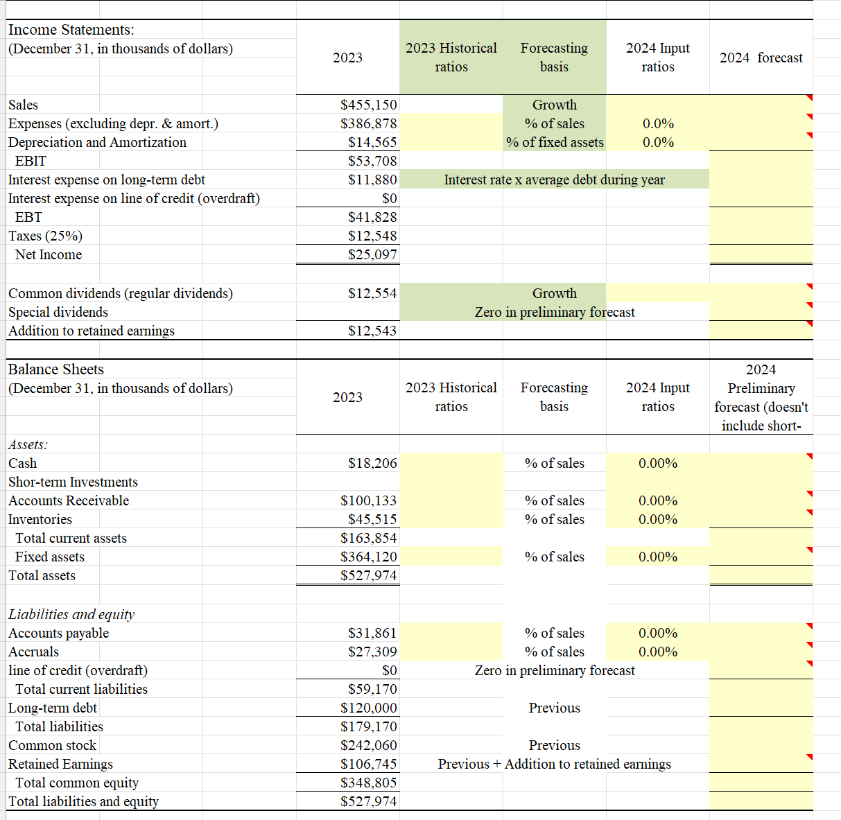 important to reference how the solution came about and show the working
