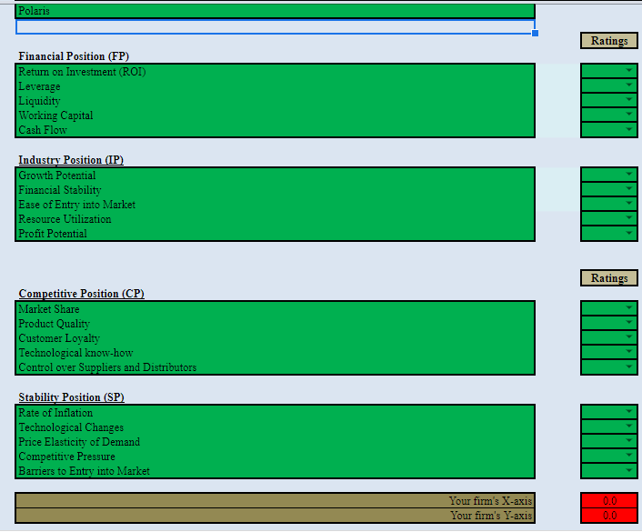Davidson and Arctic Cat inc. Use the below template to develop a