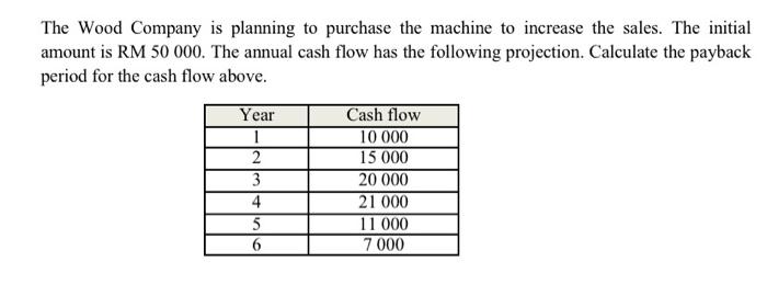 trying to decide which project should be taken out of three possible