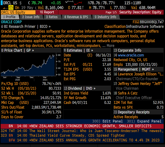 a Find and view the bonds yield and spread analysis at a