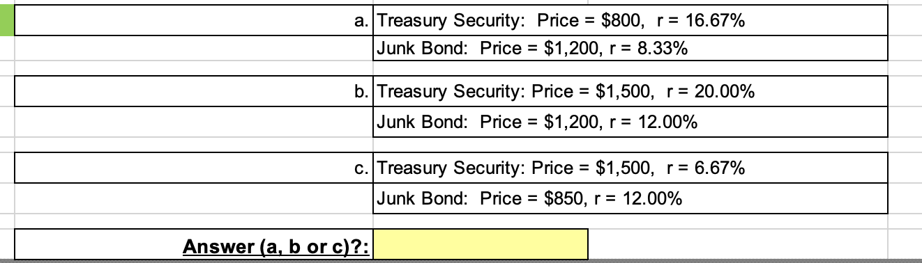 Suppose two investments yield the same fixed return as measured in dollars,