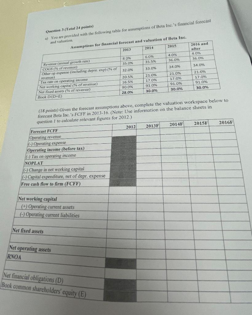 Question 3 (Total 24 points) a) You are provided with the