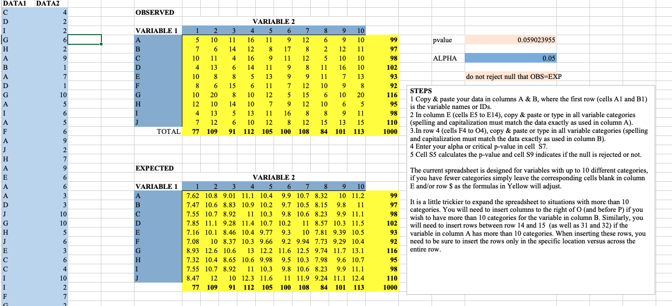  DATAI DATA2 OBSERVED VARIABLE 2 VARIABLE 1 1 2 3 5