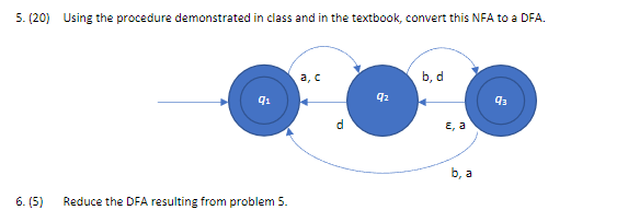 5. (20) Using the procedure demonstrated in class and in the