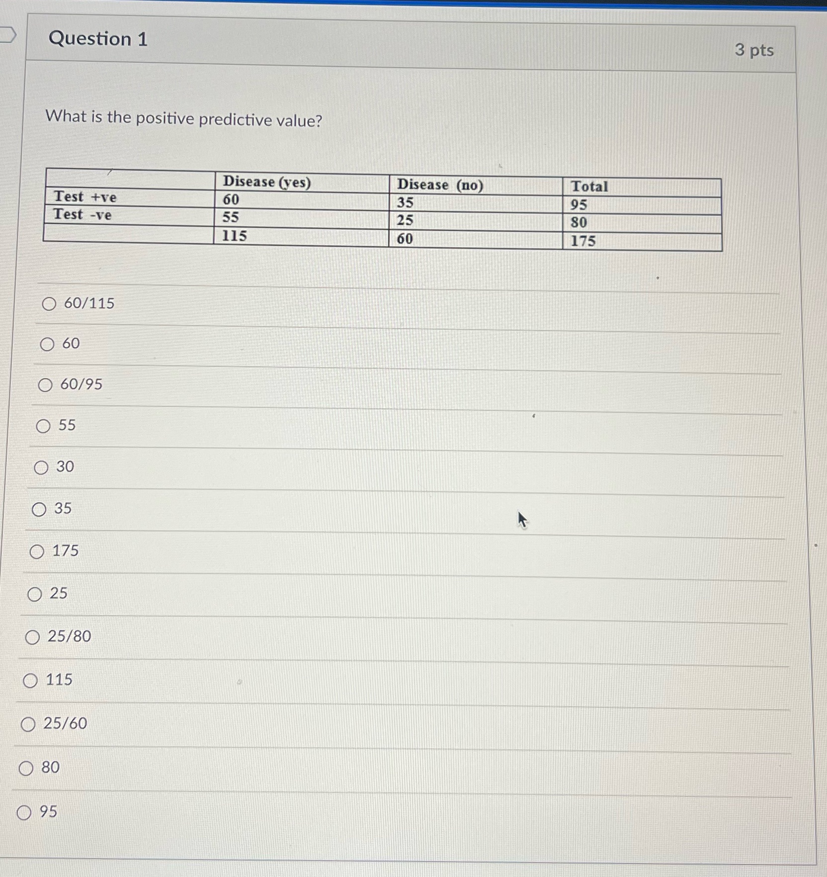 Question 1 3 pts What is the positive predictive value? Disease