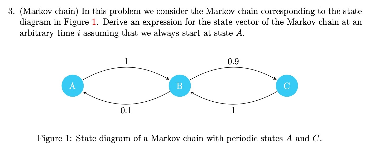  3. (Markov chain) In this problem we consider the Markov chain