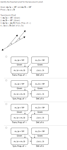 ? B. Transitive Prop. of ?C. Reflexive Prop. of ?D. Symmetric Prop.