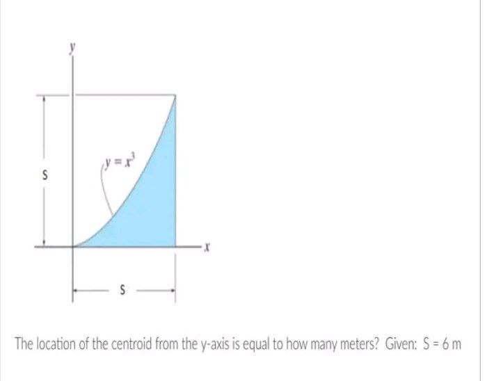 Answer the given using INTEGRATION METHODPUT a NEGATIVE SIGN if the location