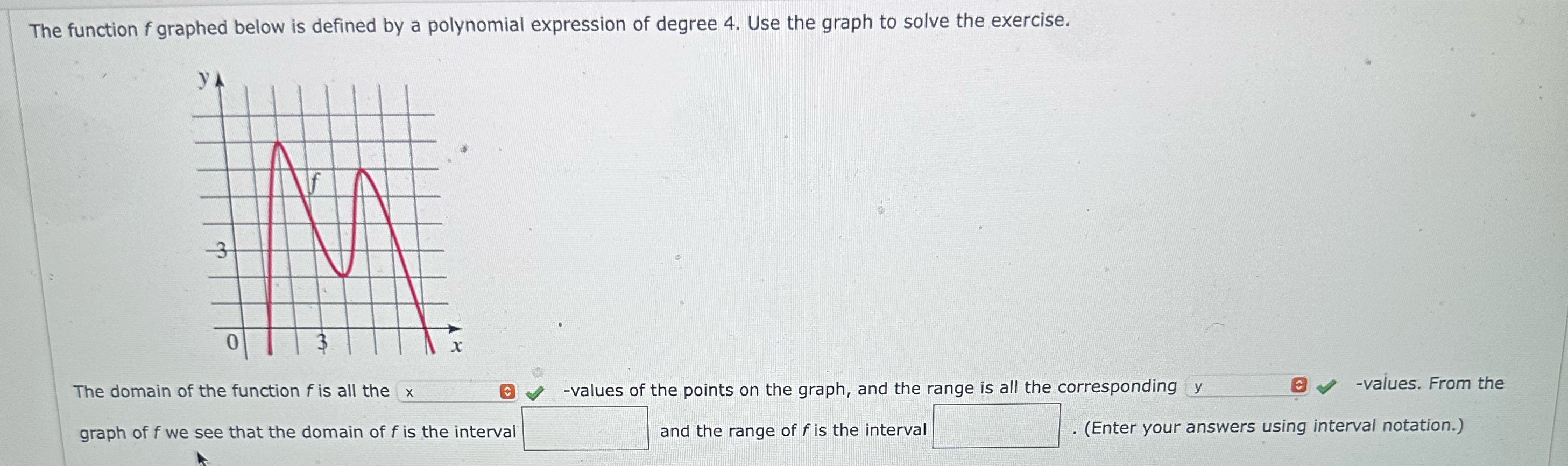  The function f graphed below is defined by a polynomial expression