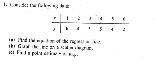 questions, 0.05 level of significance should be use (for t test only)In