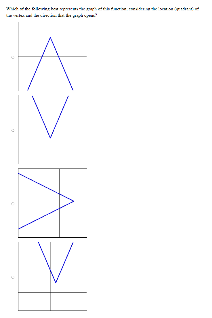 + 5 + 6 compared to the graph of the absolute value