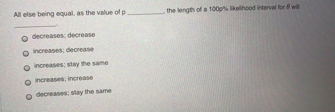 is to be used to estimate the mean of the population. Which