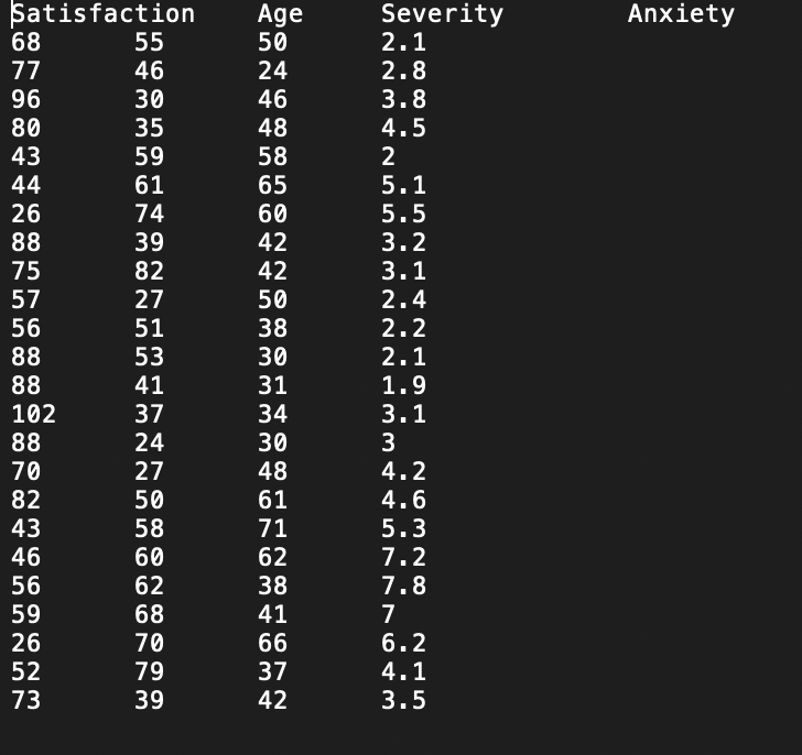 Answer the following using the R statistical computing platform. The attached data