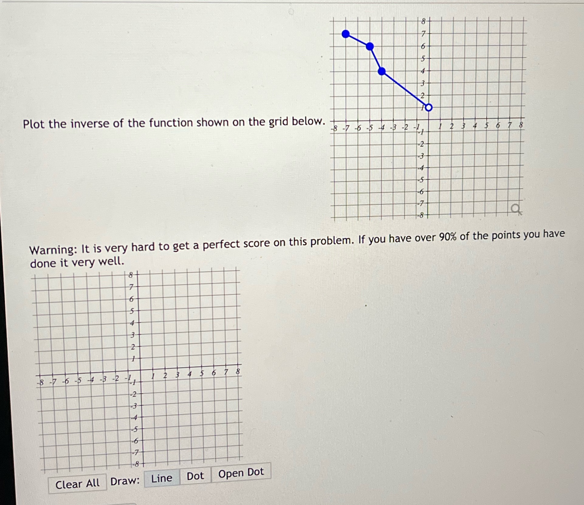 Plot the inverse of the function shown on the grid below.