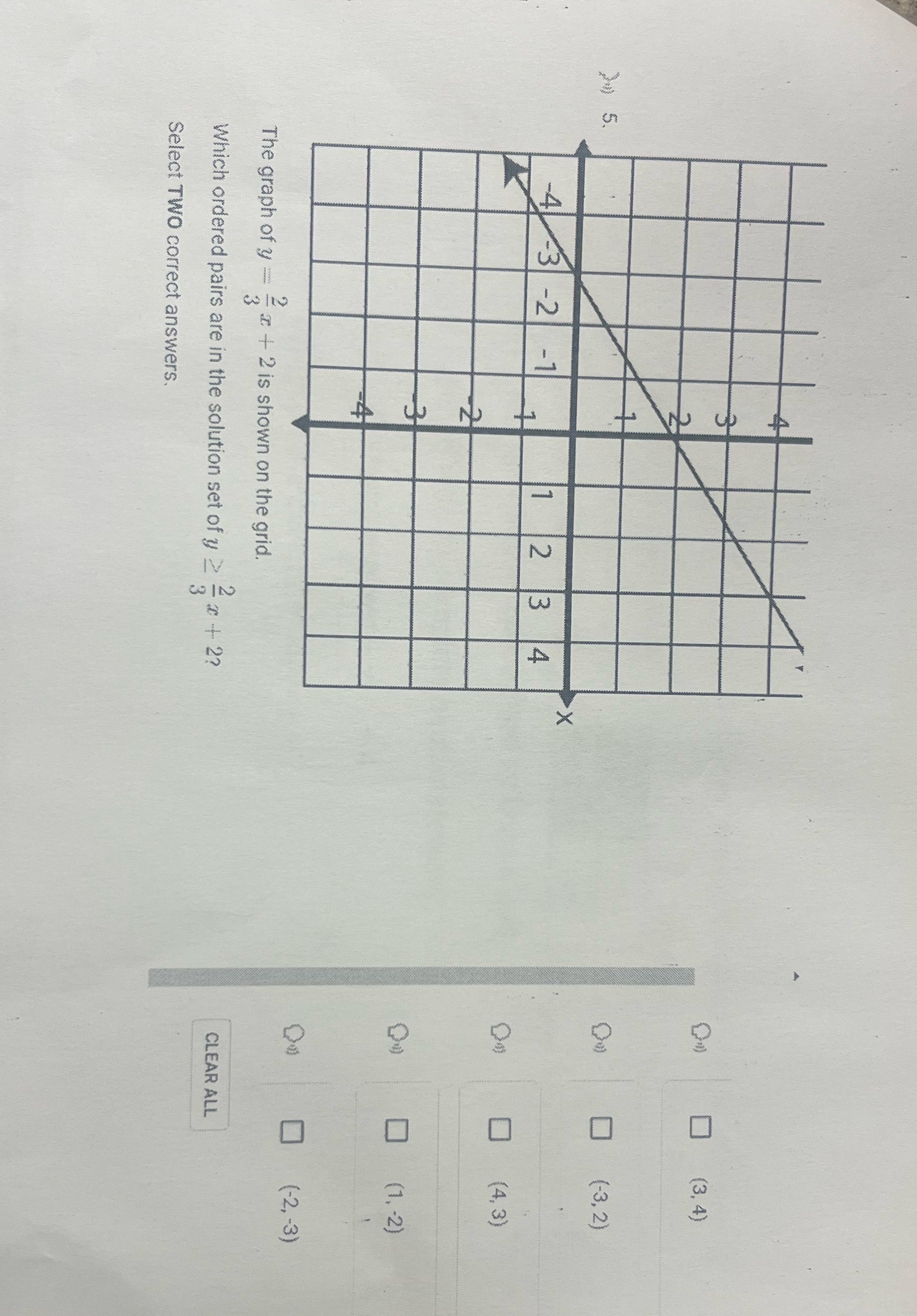 0 (3, 4 ) (-3, 2 ) X -3 N 1