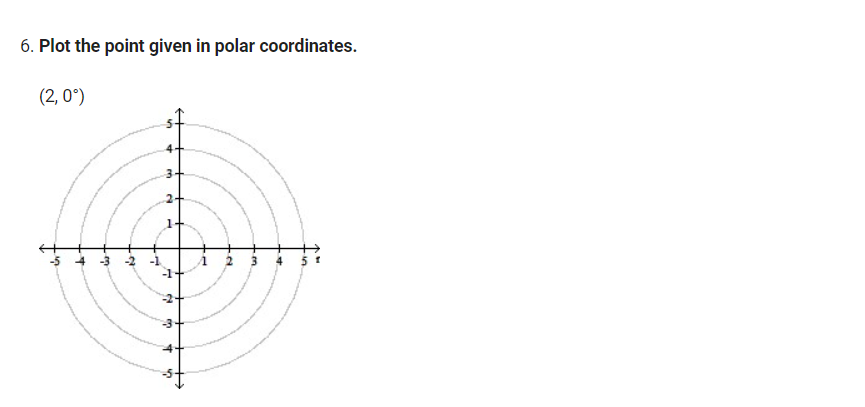 2x O x2 + 12 = Vx2 +yz+2y2. Plot the complex number