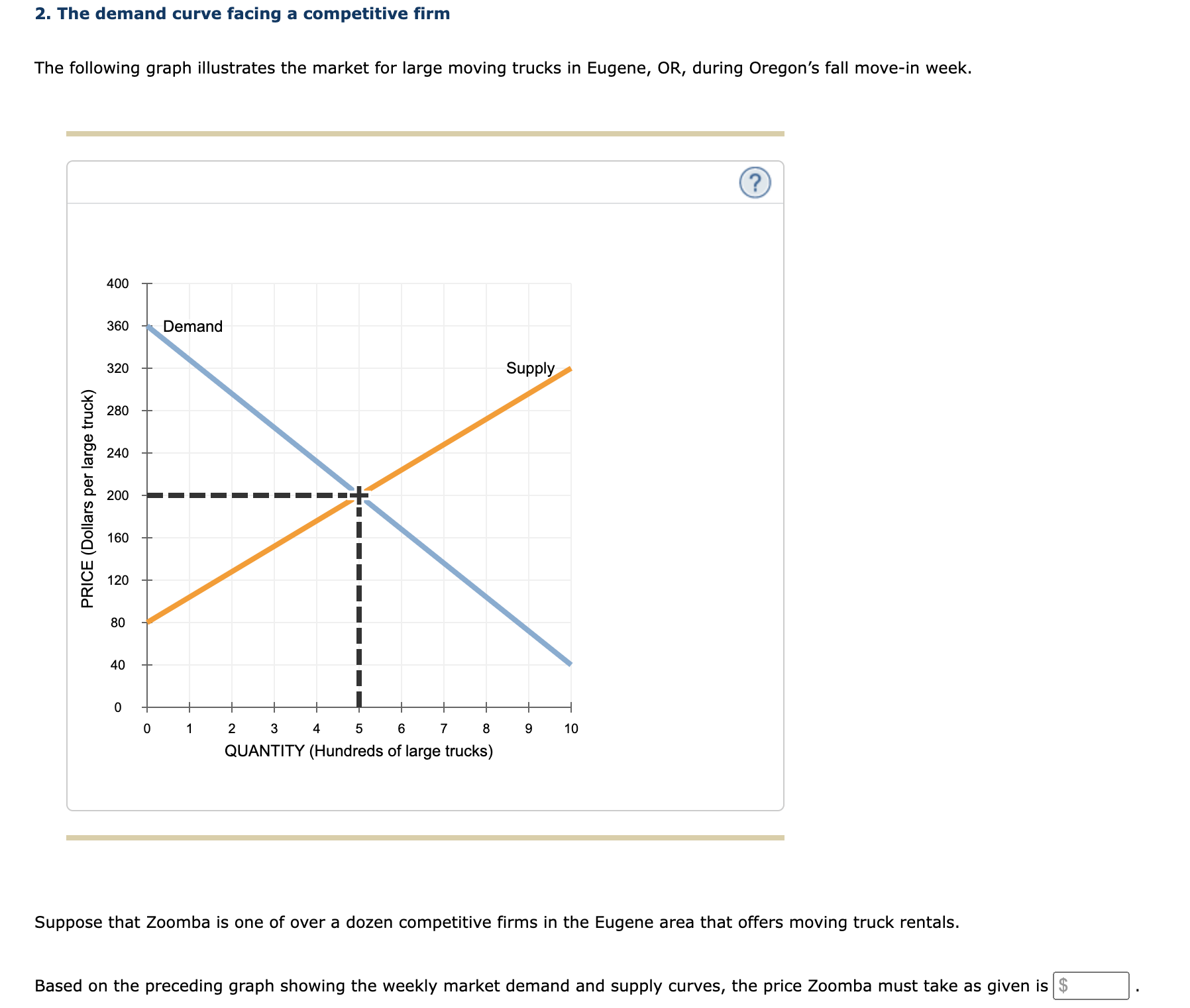 symbol) to plot marginal revenue and the orange points (square symbol) to