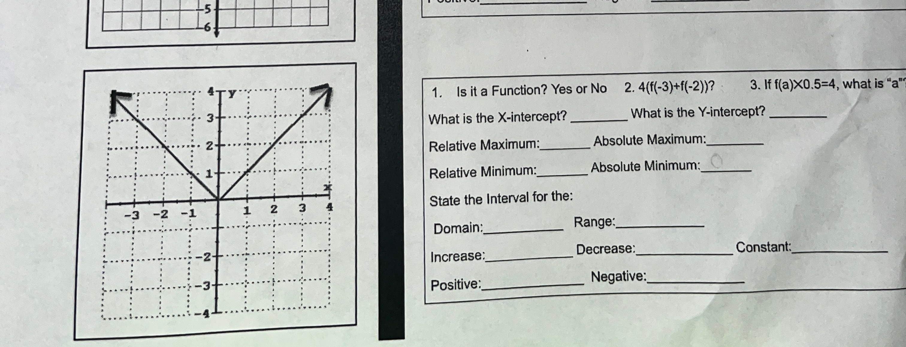  1. Is it a Function? Yes or No 2. 4(f(-3)+f(-2))? 3.