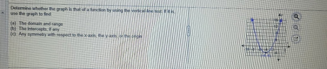 Determine whether the graph is that of a function by using