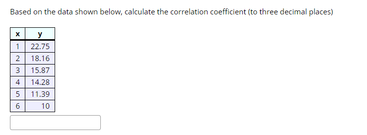  Based on the data shown below, calculate the correlation coefficient (to