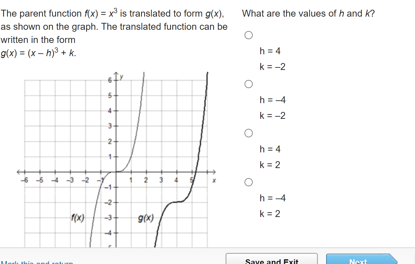The parent function f(x) = x is translated to form g(x),