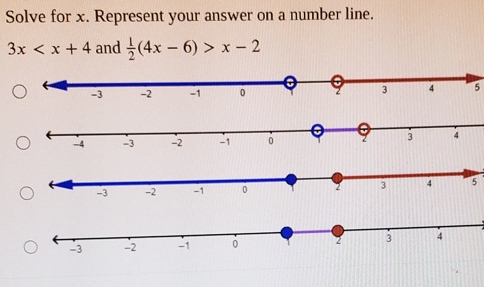  Solve for x. Represent your answer on a number line. 3x