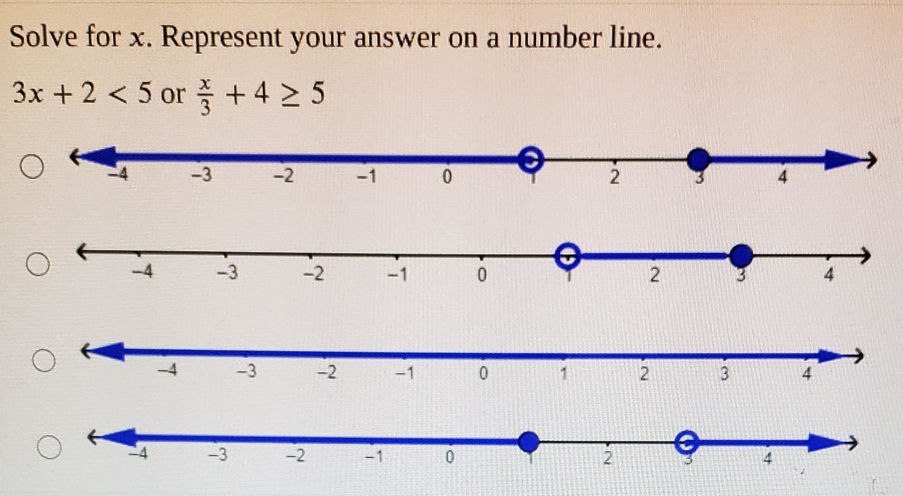 Solve for x. Represent your answer on a number line. 3x