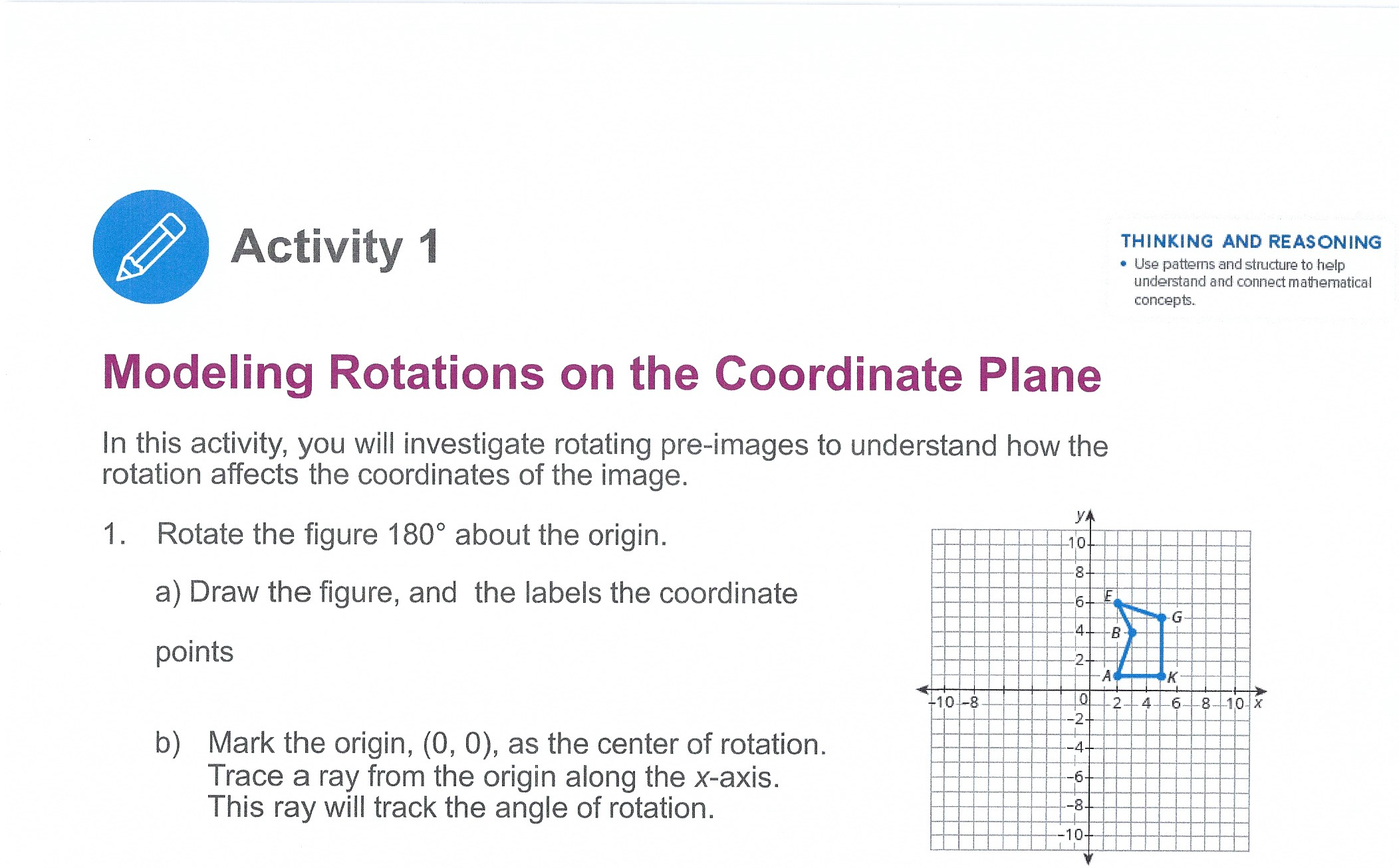  f ACthity 1 THINKING AND REASONING * Use patterns and structure