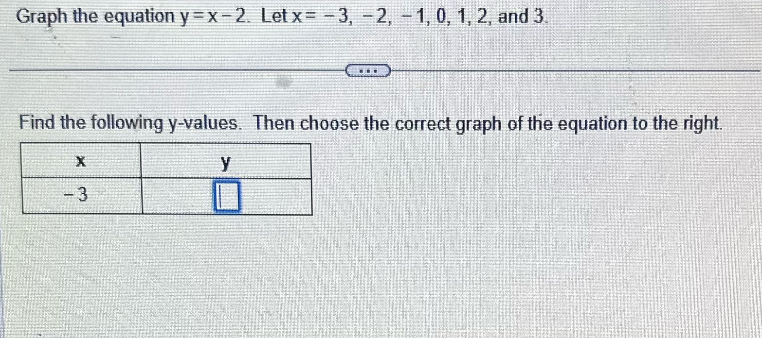 Please help graph label Graph the equation y = x -2. Let