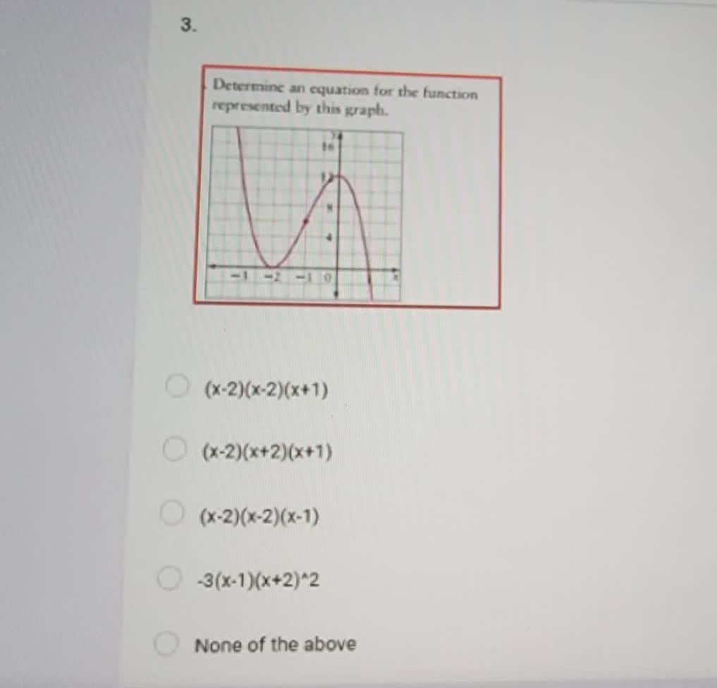 3. Determine an equation for the function represented by this graph.